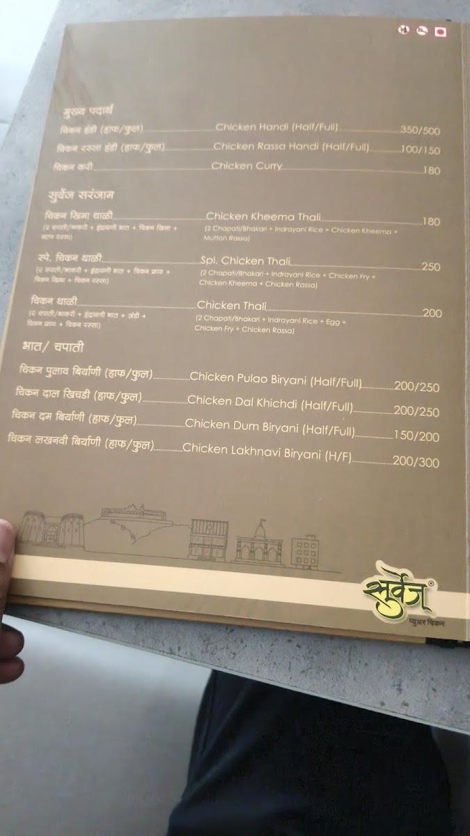 Menu Photo 7