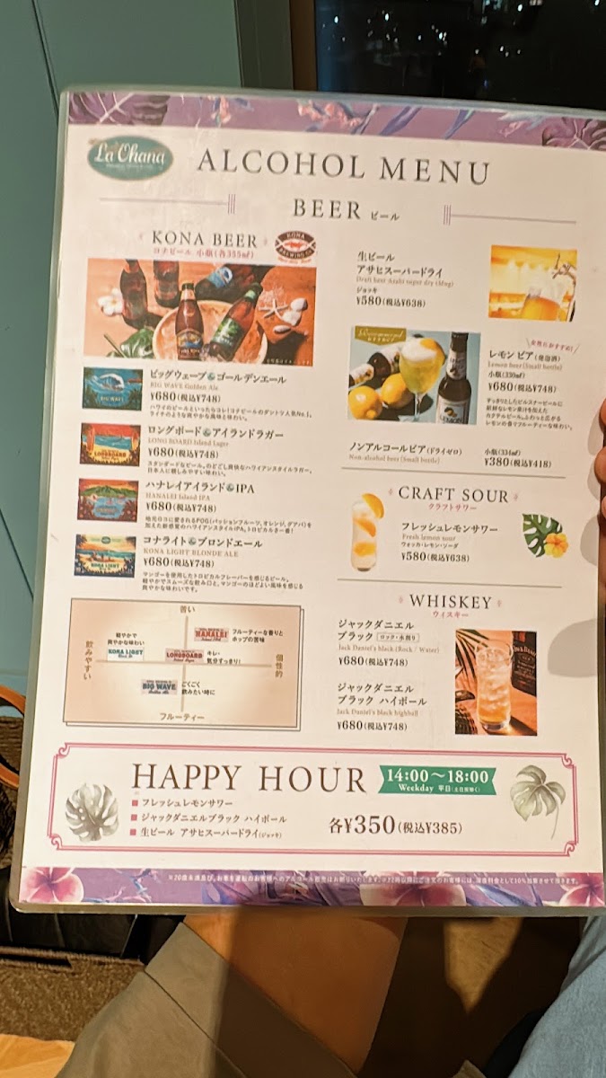 Menu Photo 8