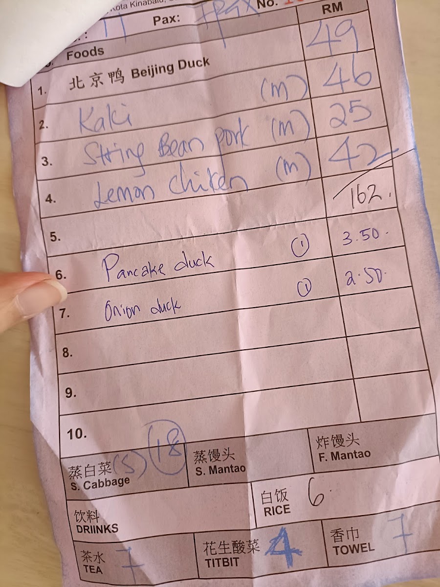 Menu Photo 8