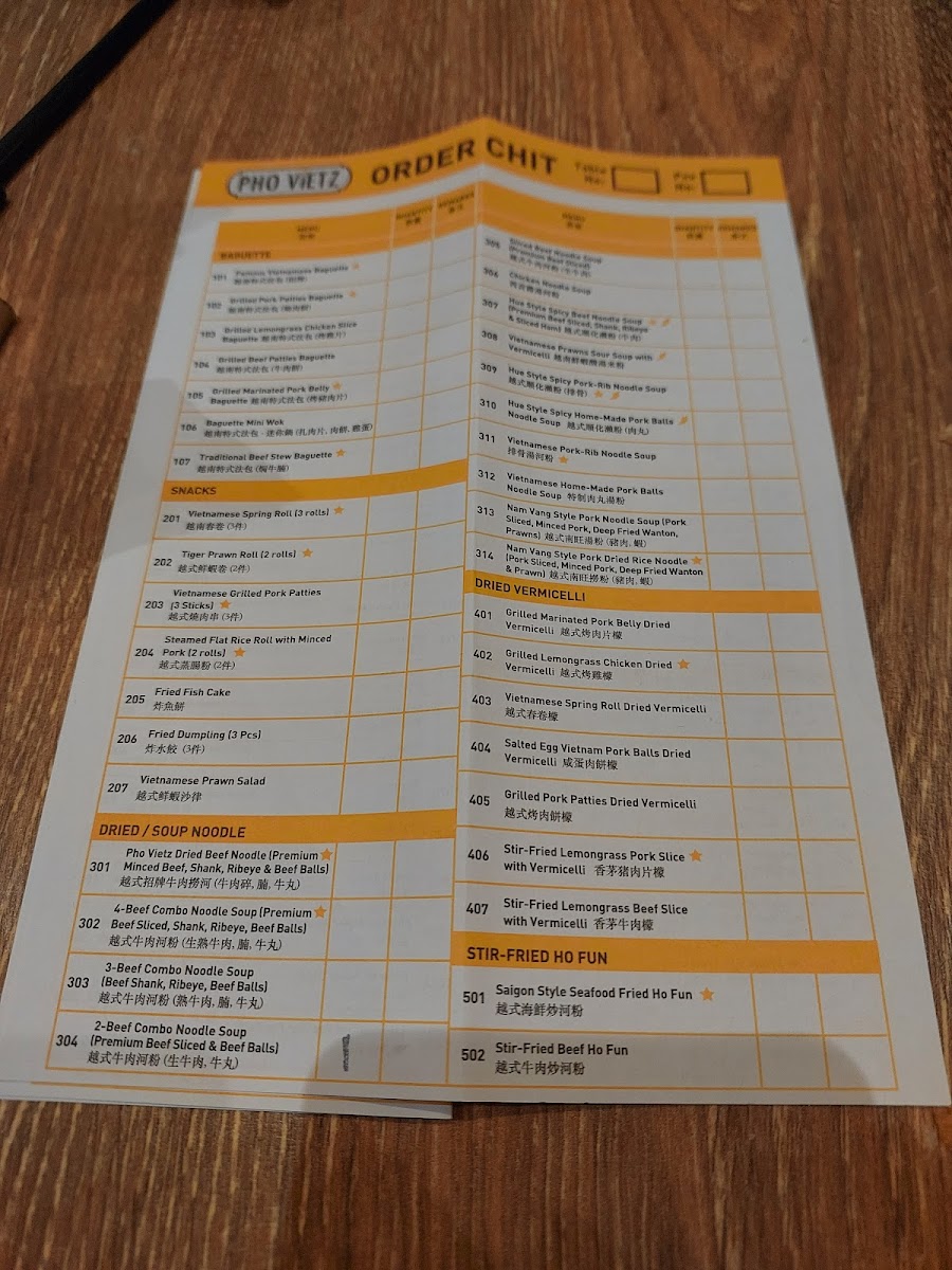 Menu Photo 0