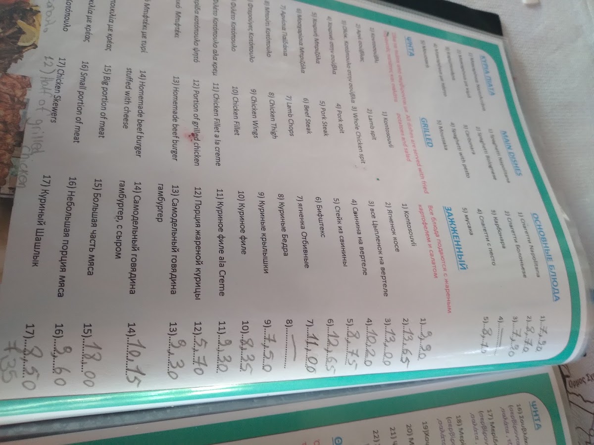 Menu Photo 9