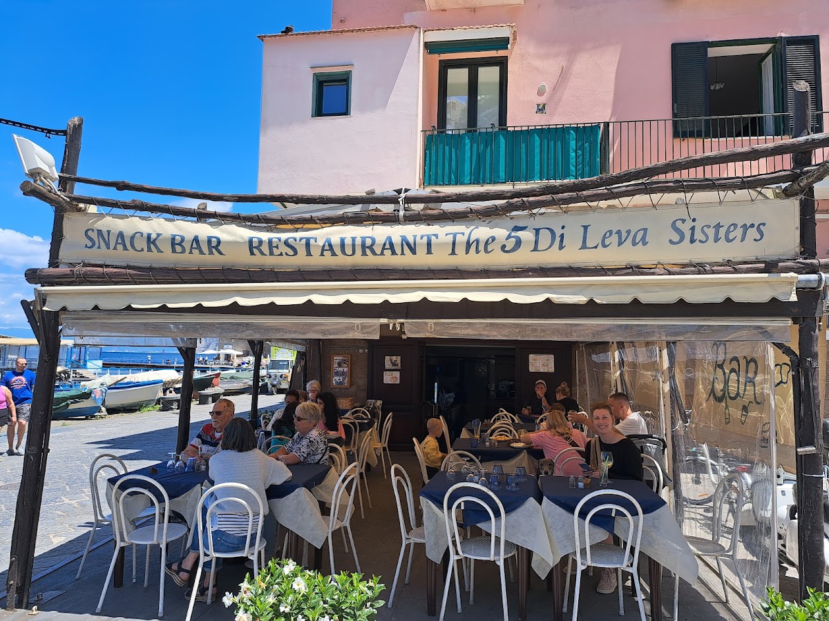 Di Leva