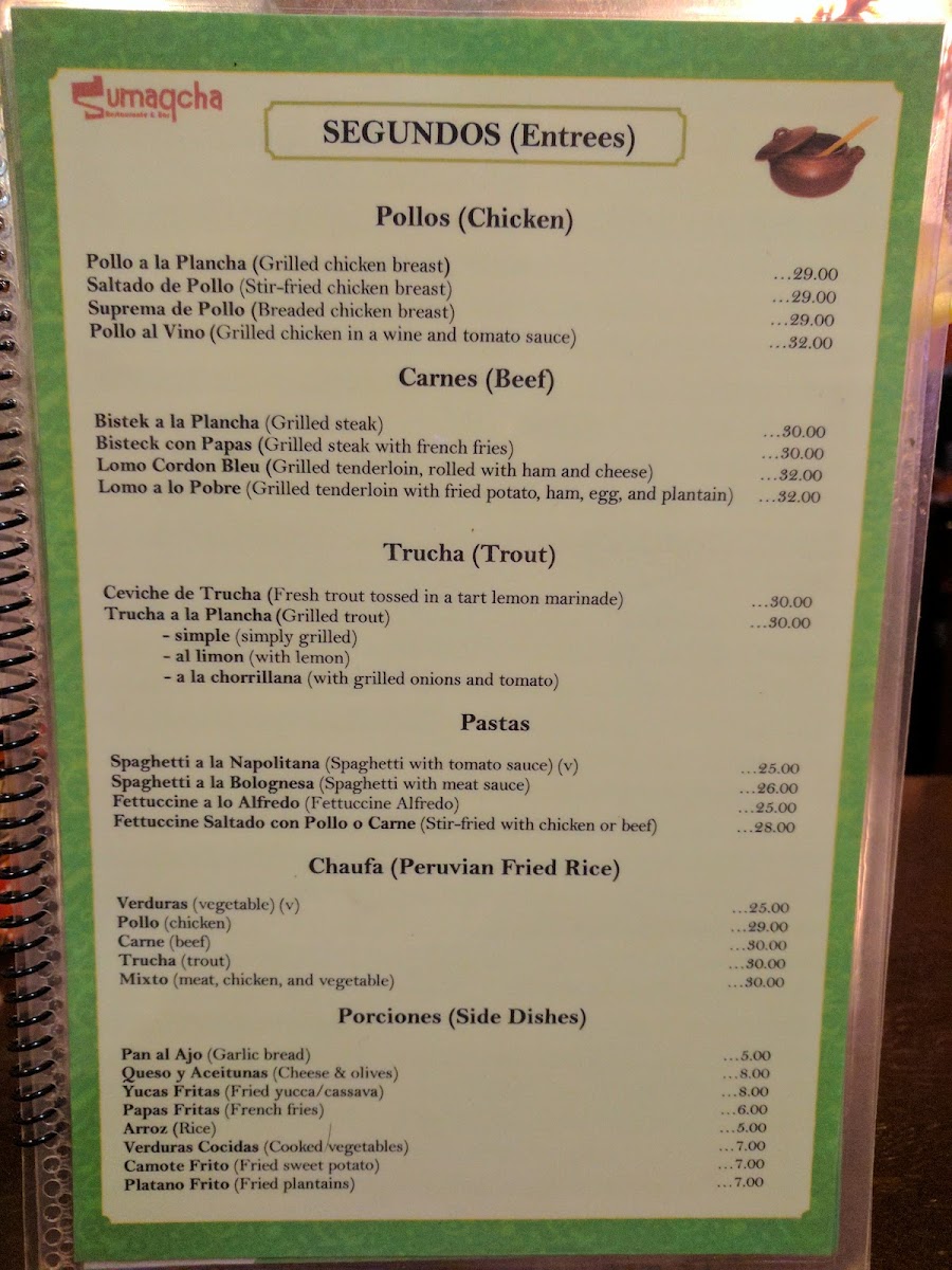 Menu Photo 7