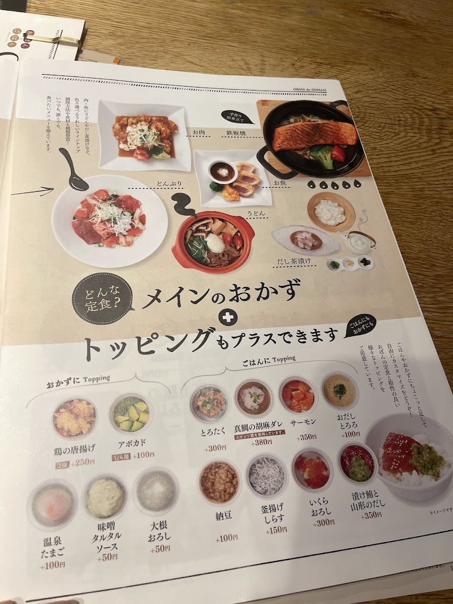 Menu Photo 1