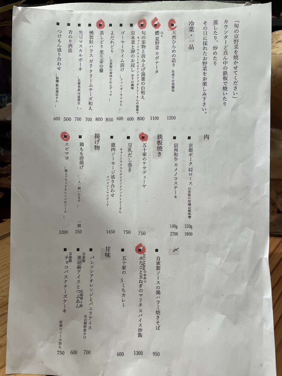 Menu Photo 0