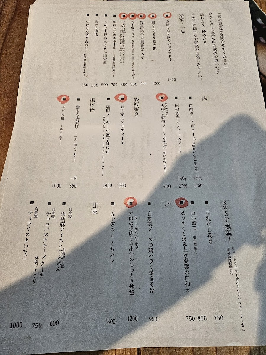 Menu Photo 3
