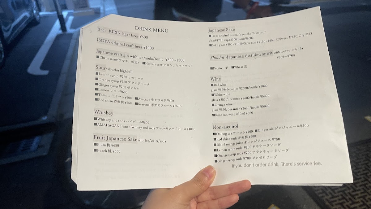 Menu Photo 5