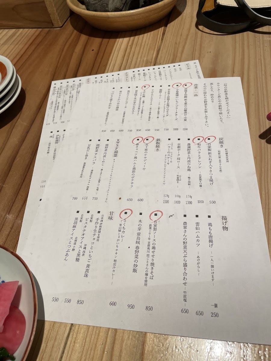 Menu Photo 6