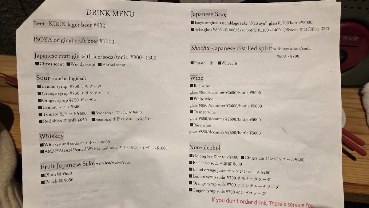 Menu Photo 8