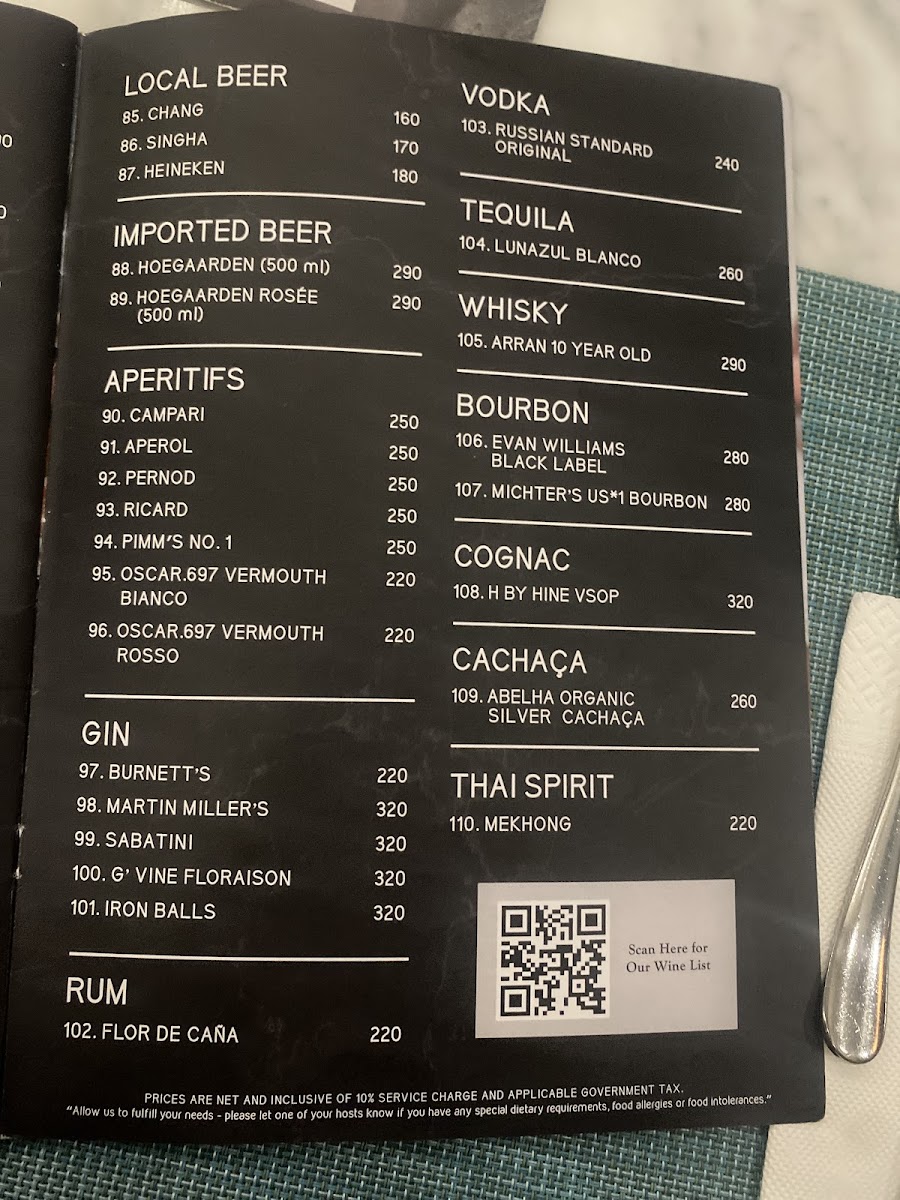 Menu Photo 0