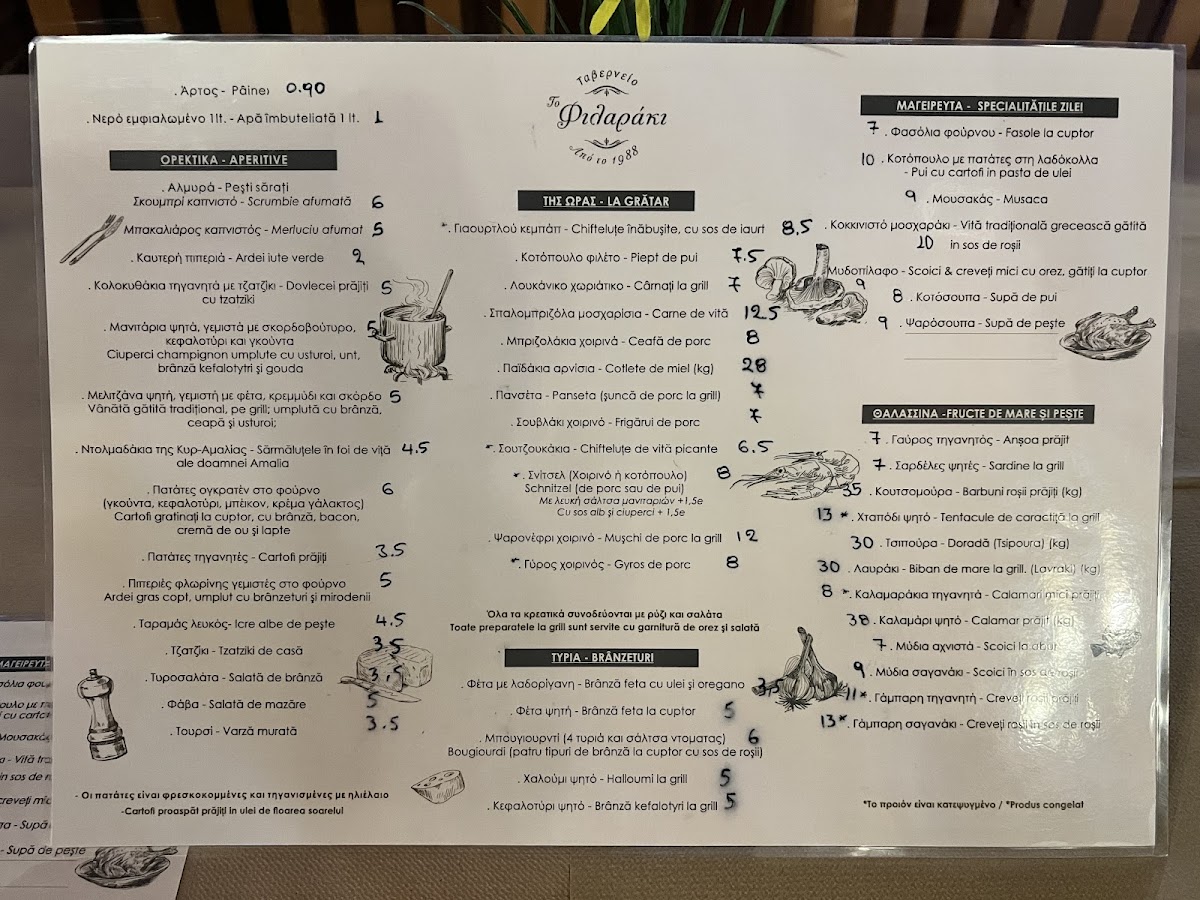 Menu Photo 6