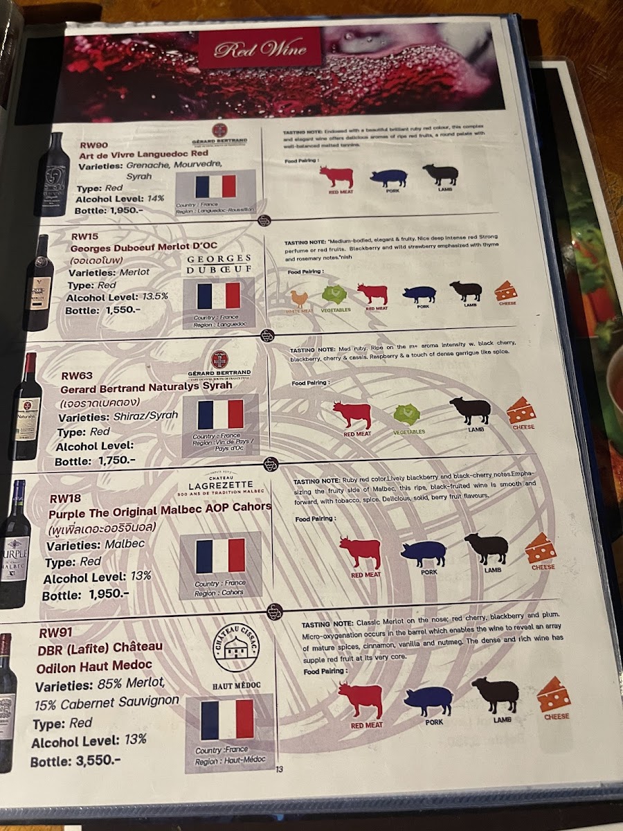 Menu Photo 5