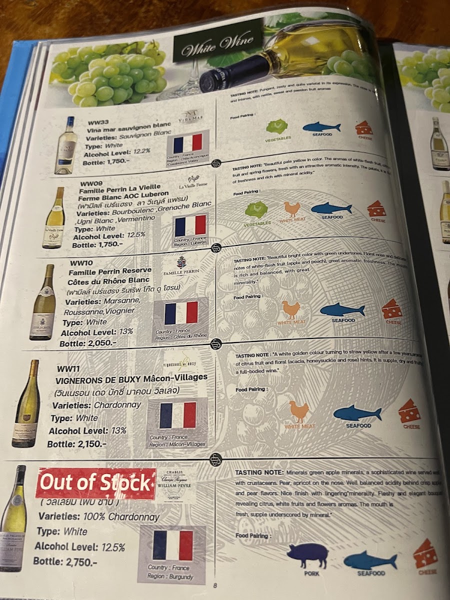 Menu Photo 8