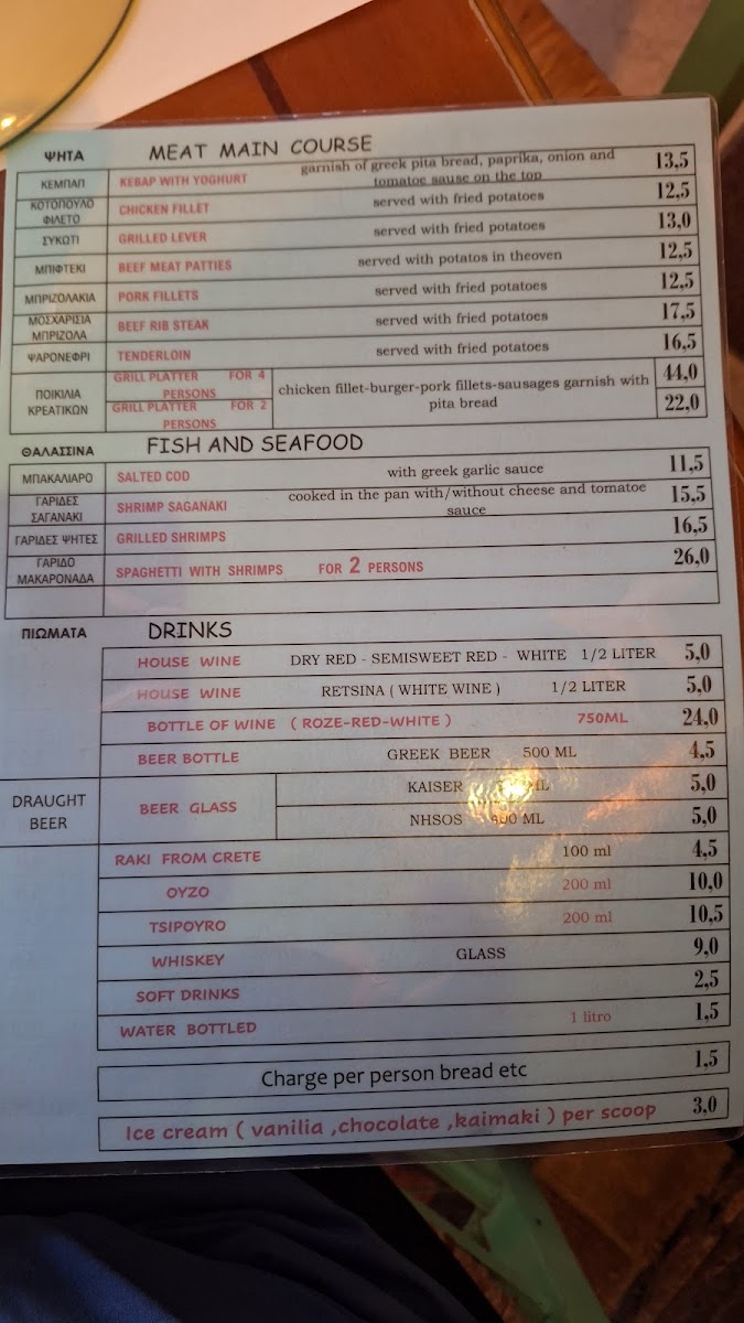 Menu Photo 0