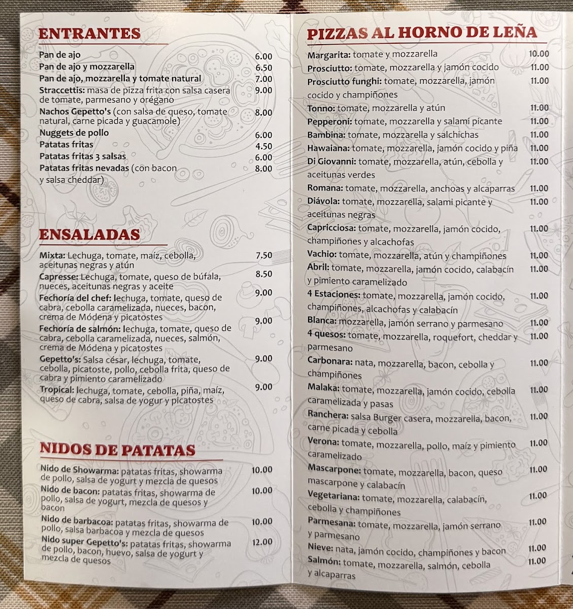 Menu Photo 2