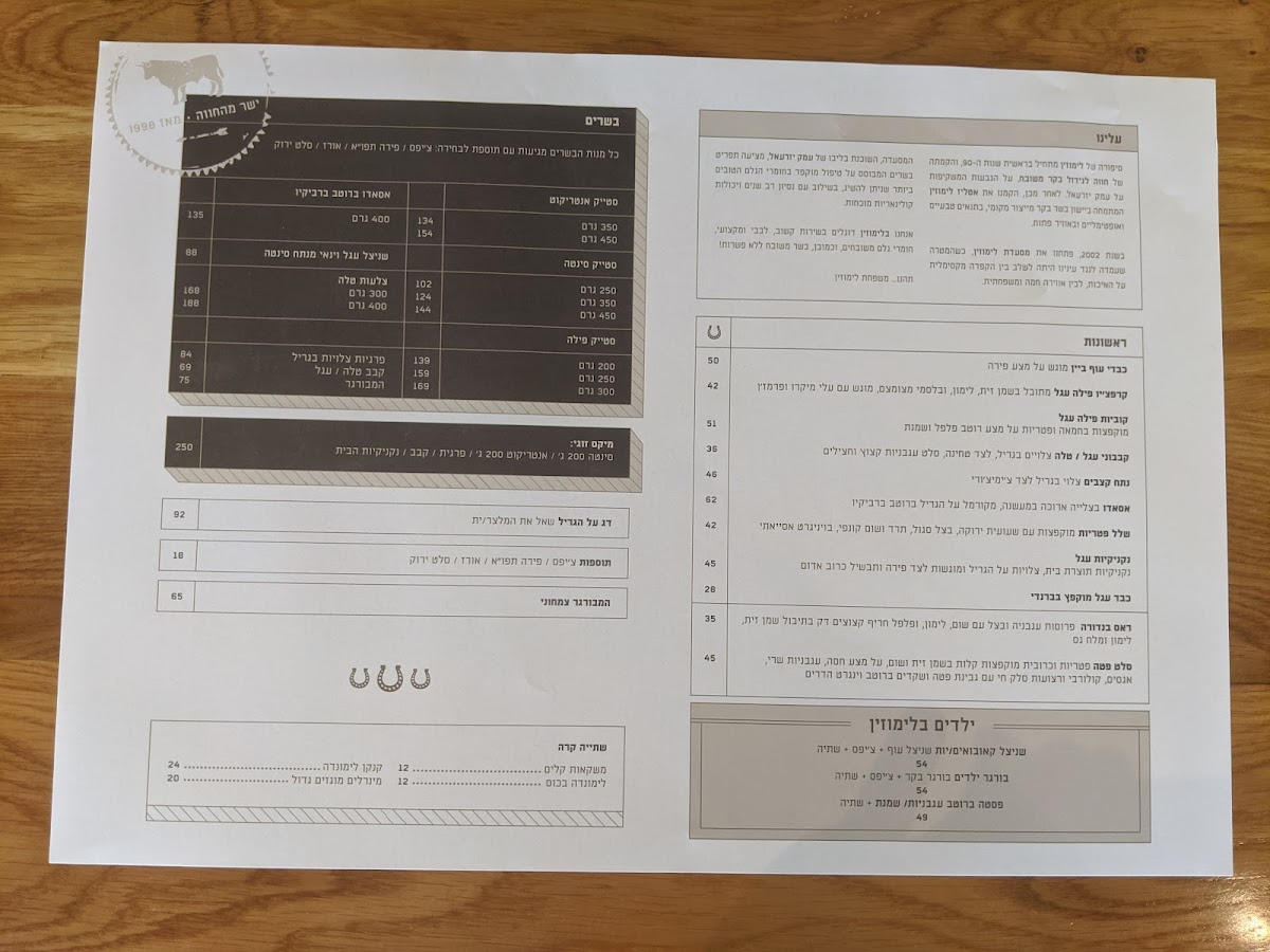 Menu Photo 5