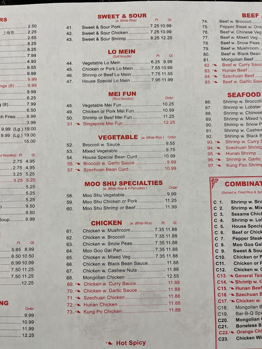 Menu Photo 5