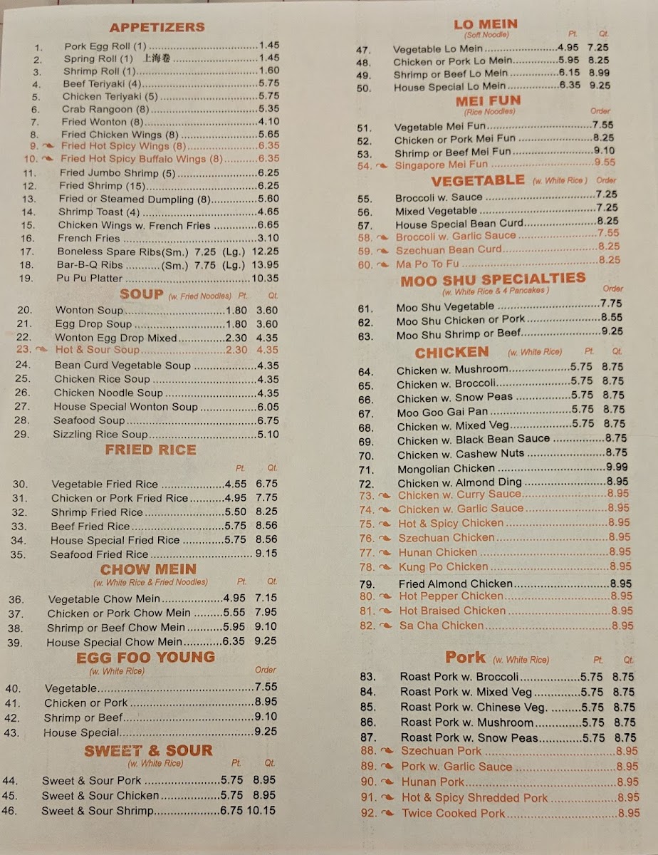 Menu Photo 6