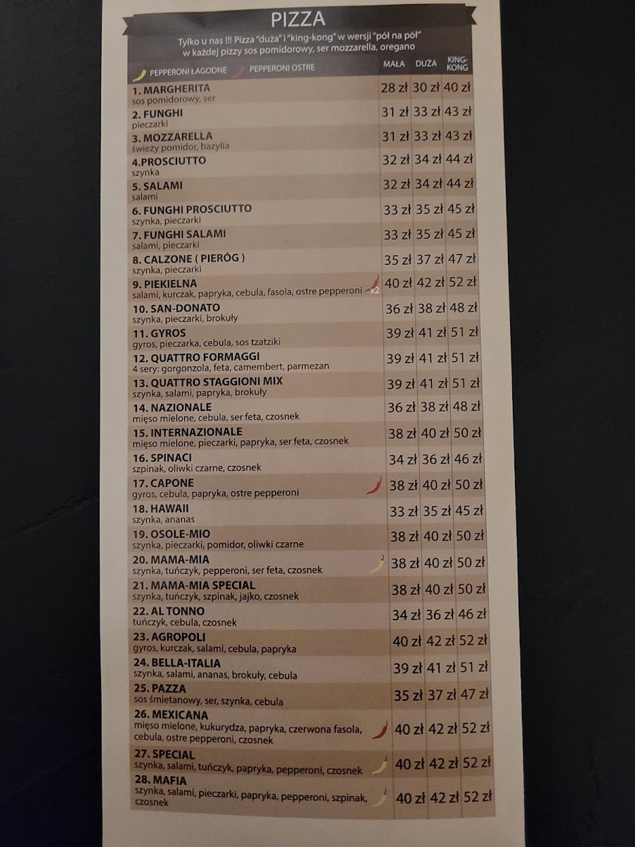 Menu Photo 4
