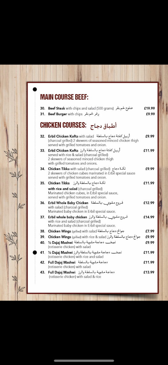 Menu Photo 4