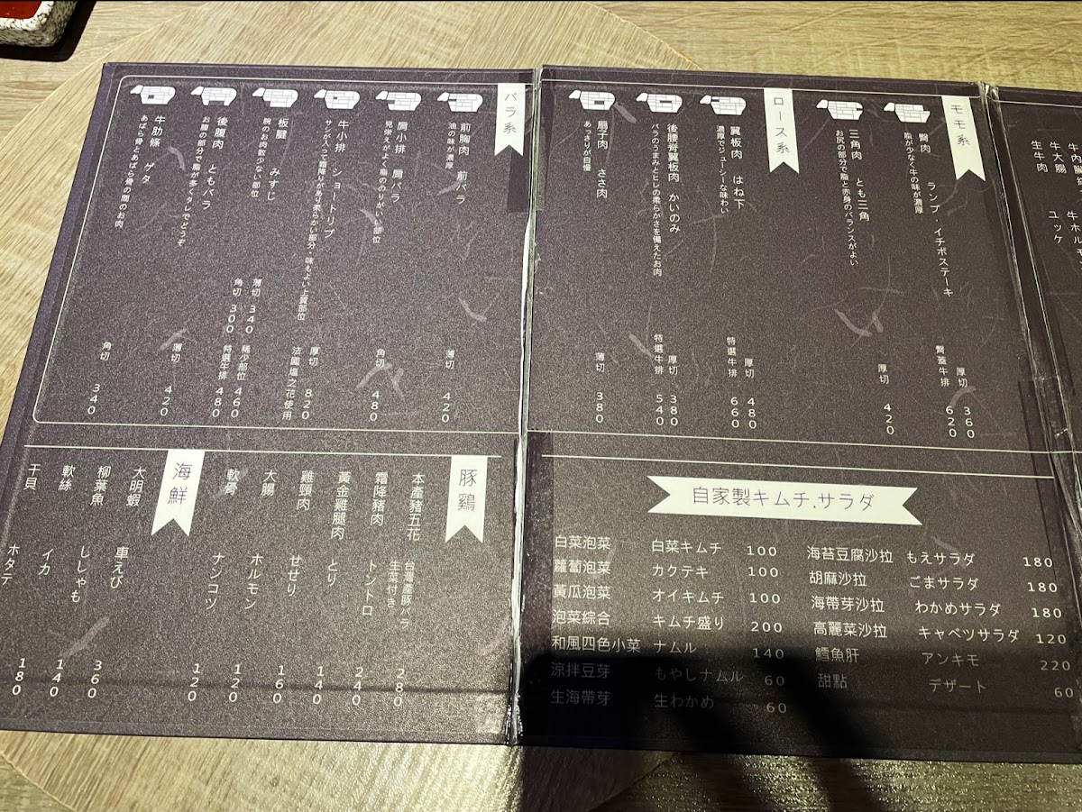 Menu Photo 4