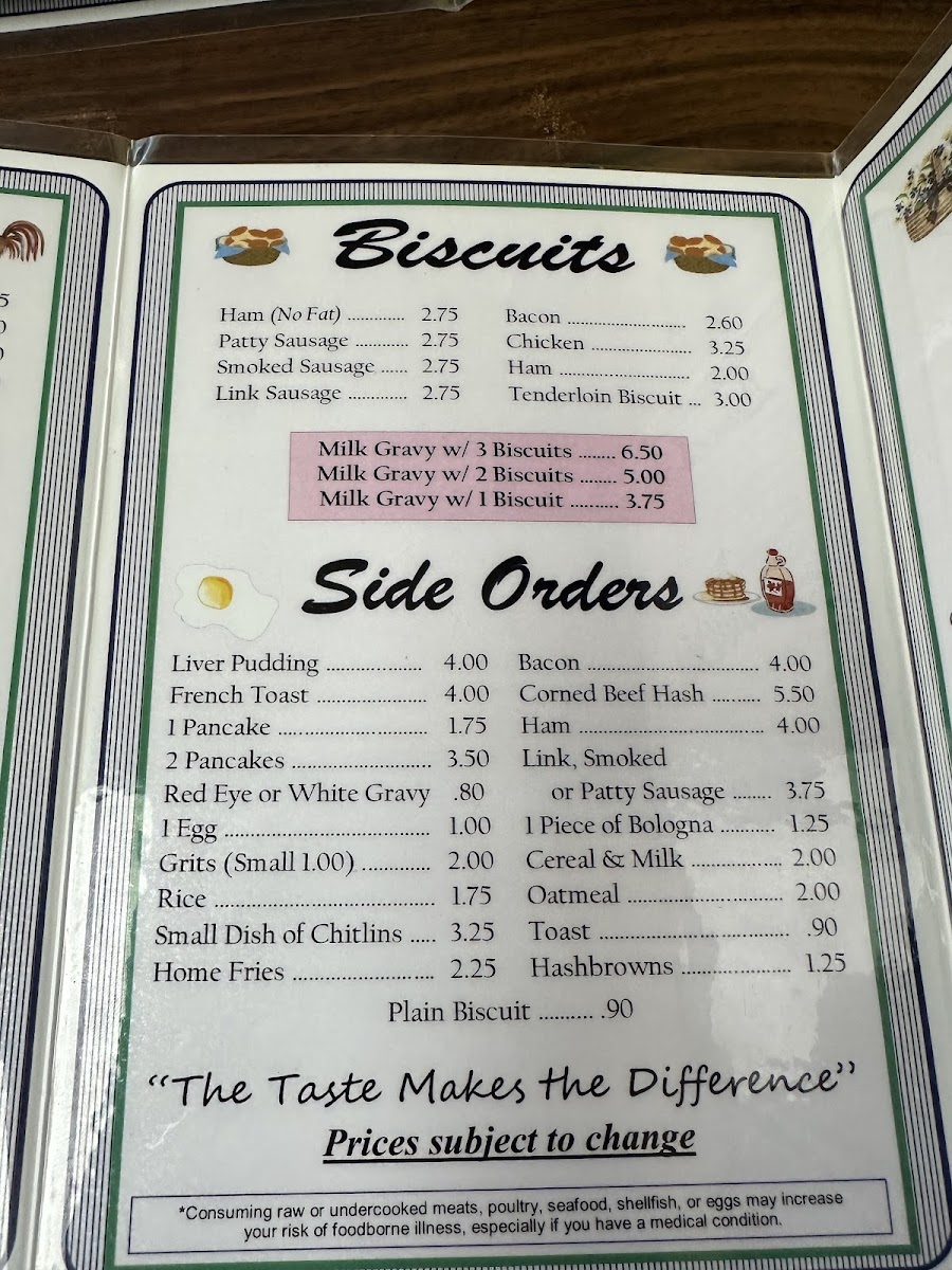 Menu Photo 0