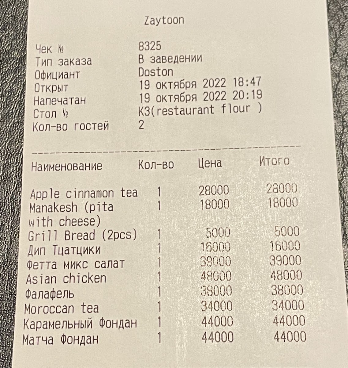Menu Photo 9