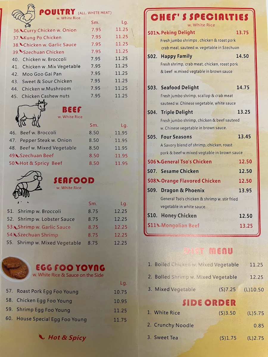 Menu Photo 0