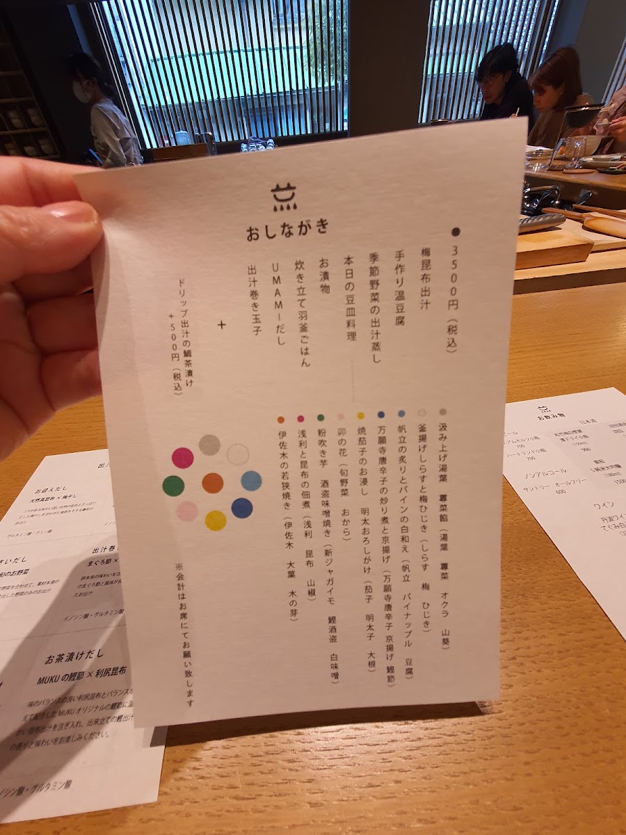 Menu Photo 9