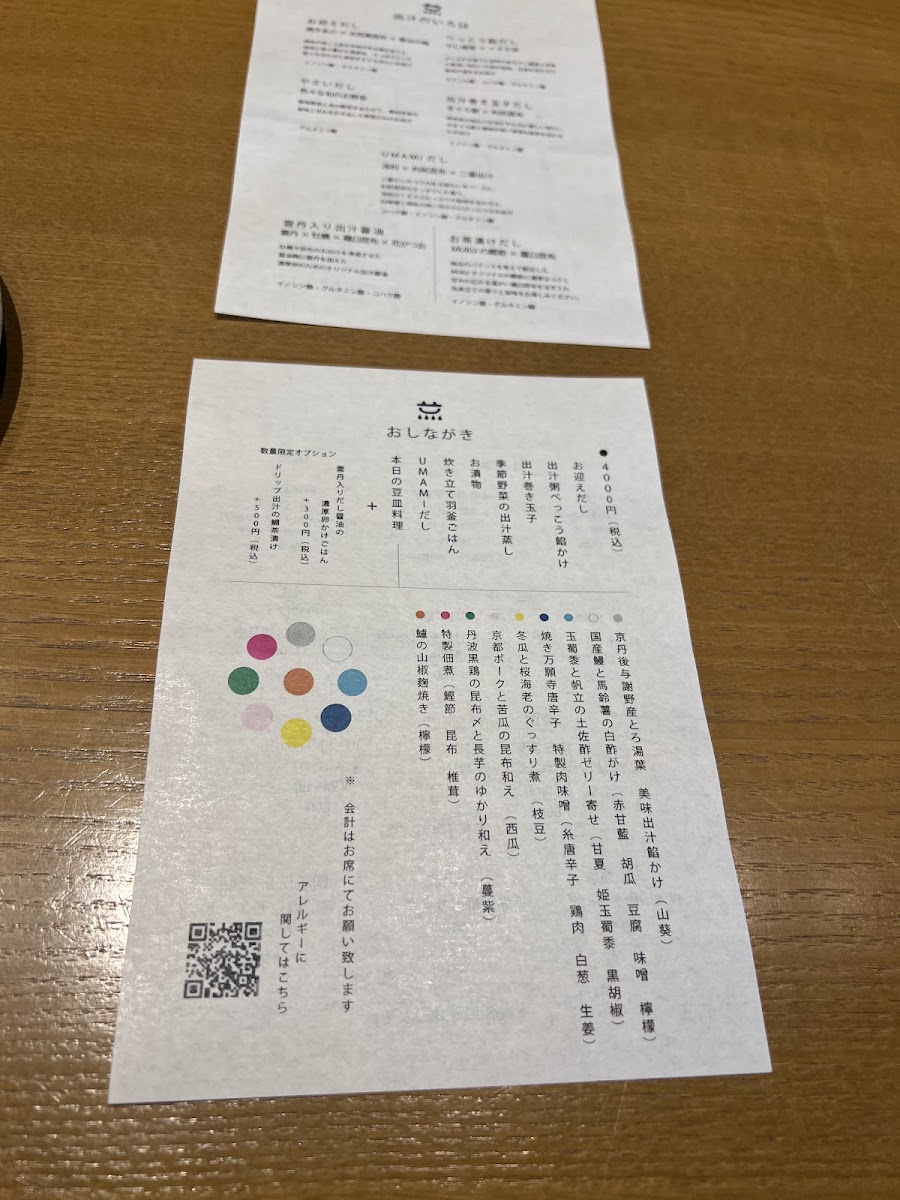 Menu Photo 7