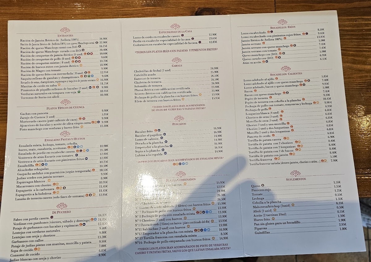 Menu Photo 0