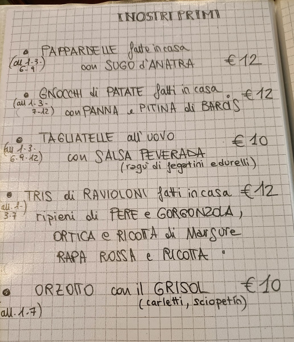 Menu Photo 5