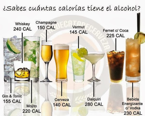 Cerveceria El Bulldog - Photo 8