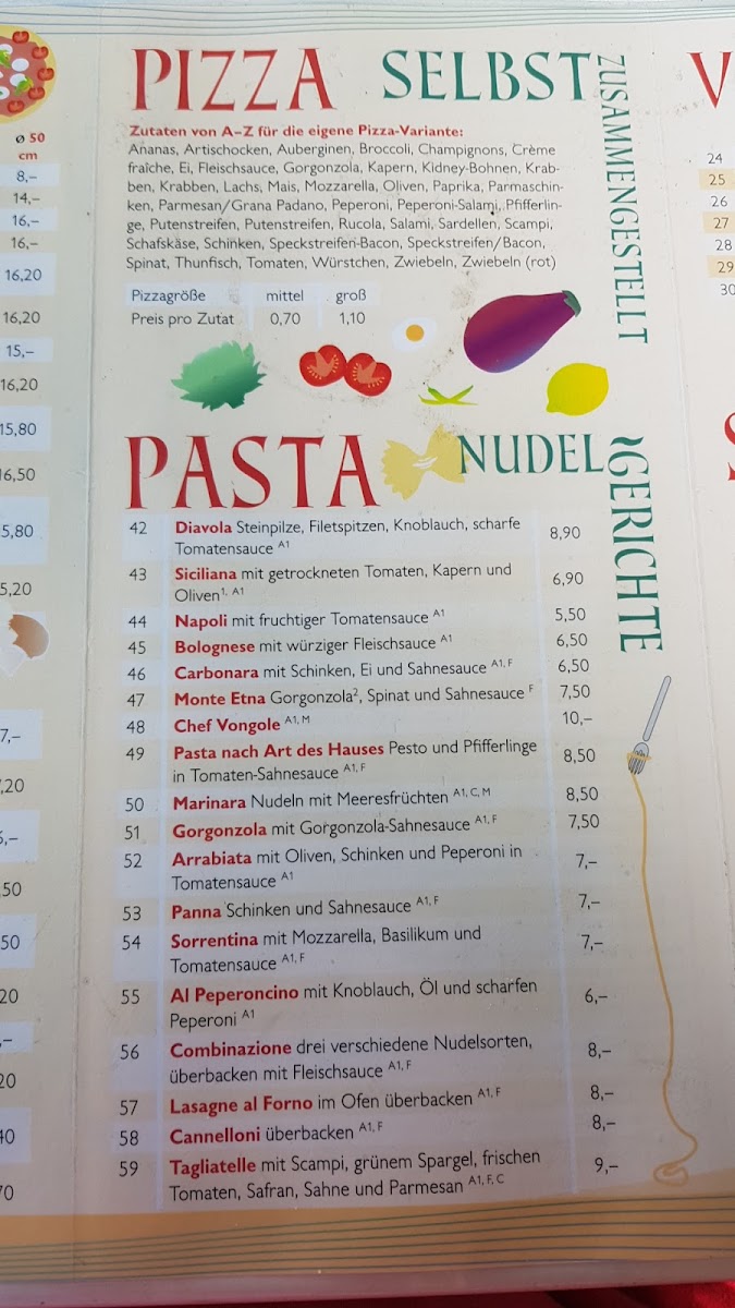 Menu Photo 5
