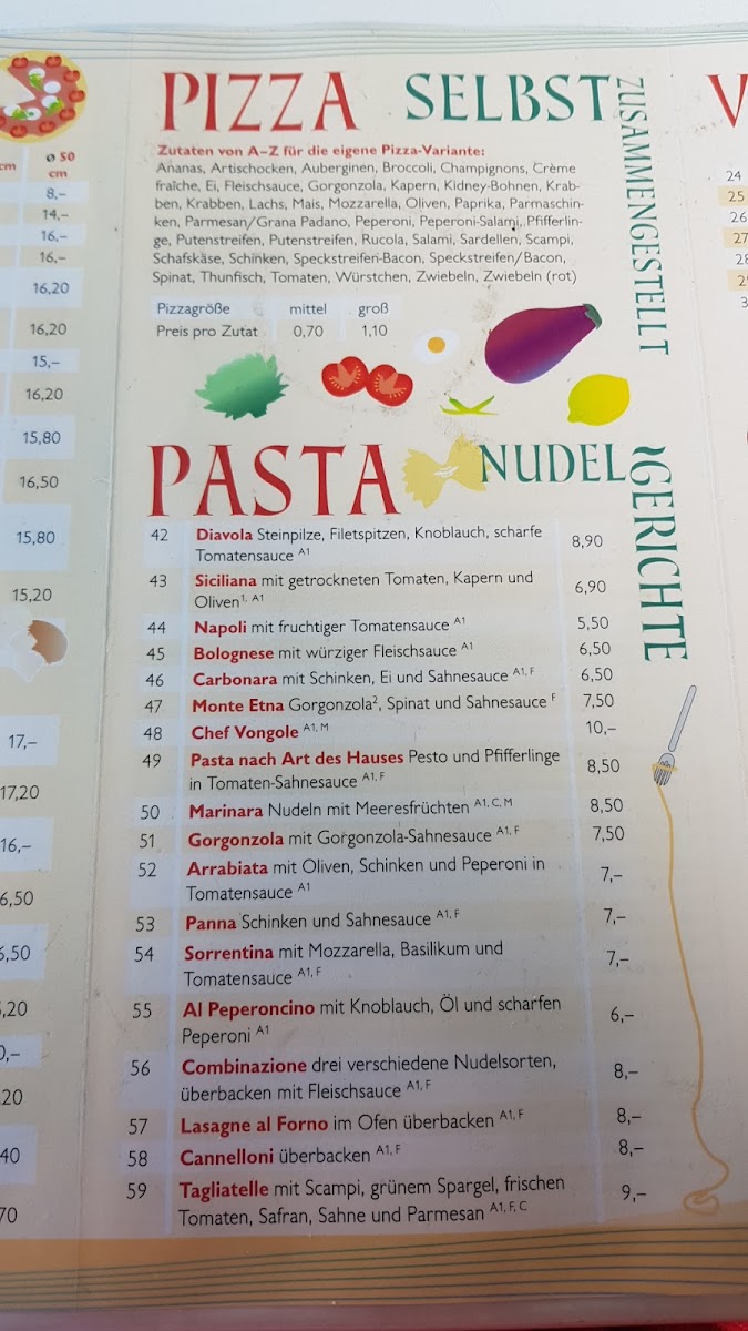 Menu Photo 7