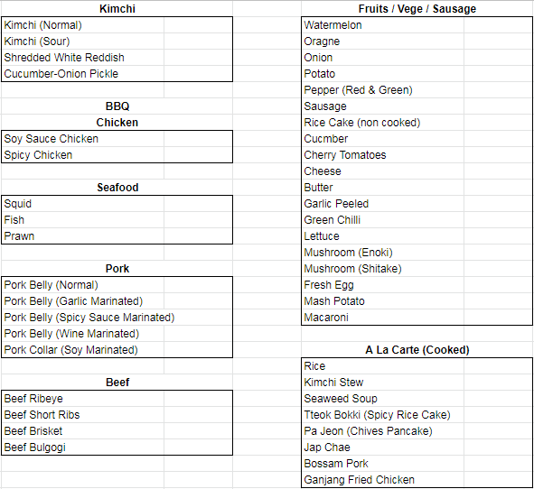 Menu Photo 0