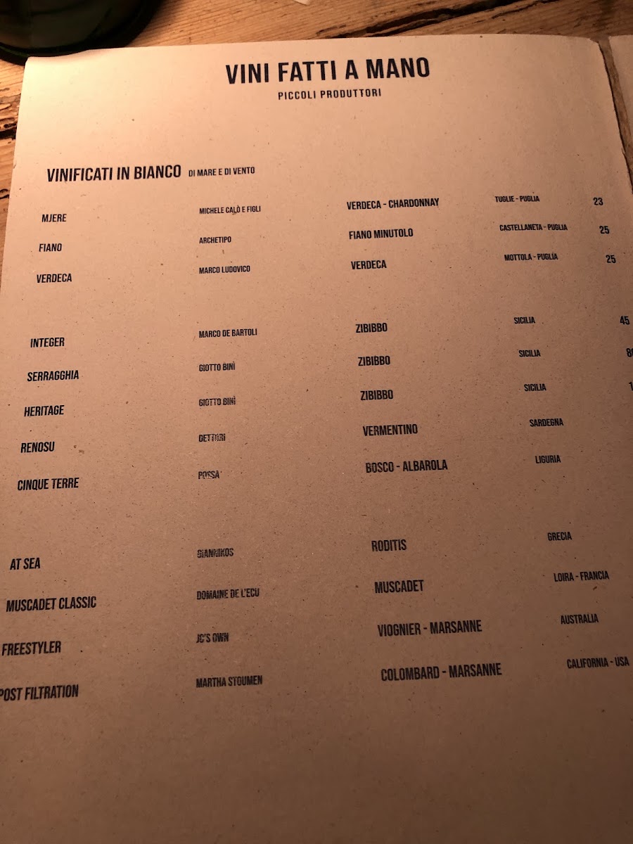 Menu Photo 7