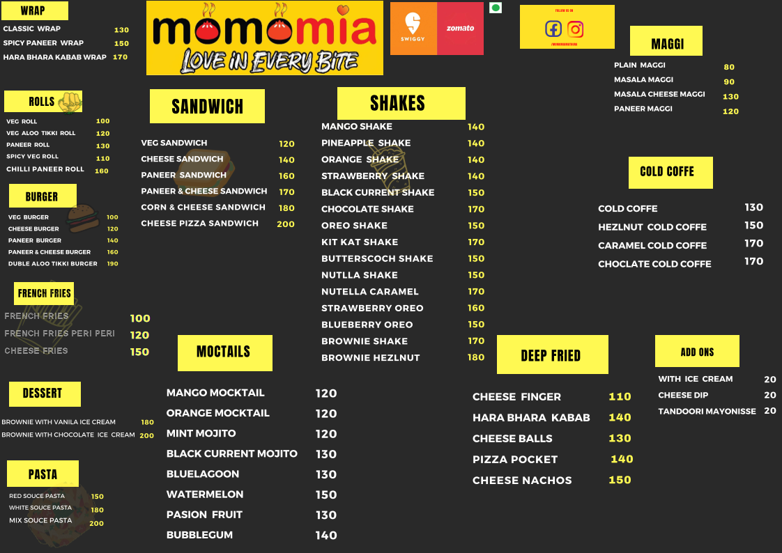 Momomia Mathura - Photo 3