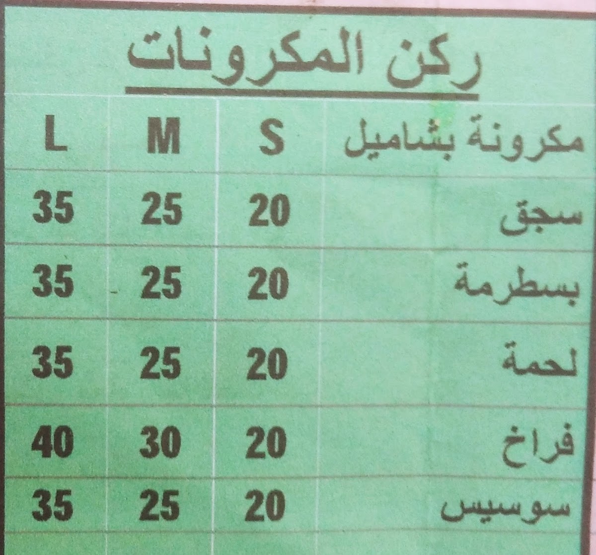 Menu Photo 2