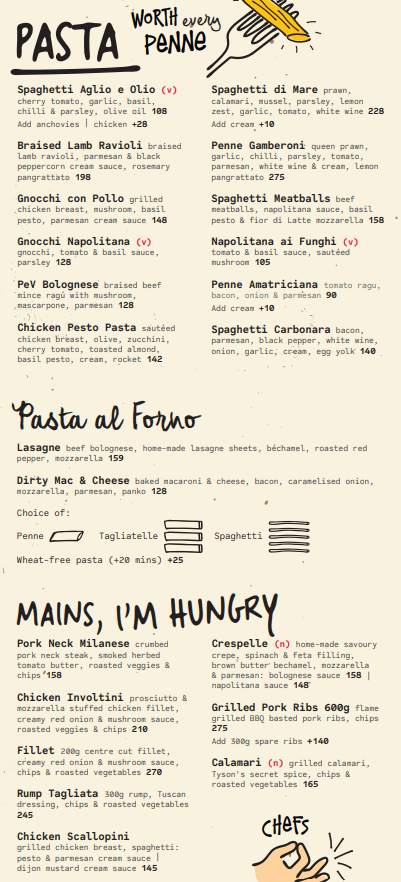 Menu Photo 3