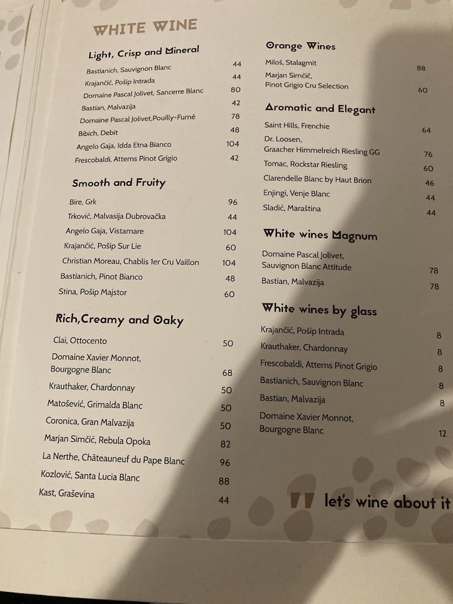 Menu Photo 1