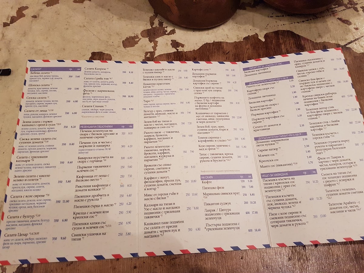 Menu Photo 9