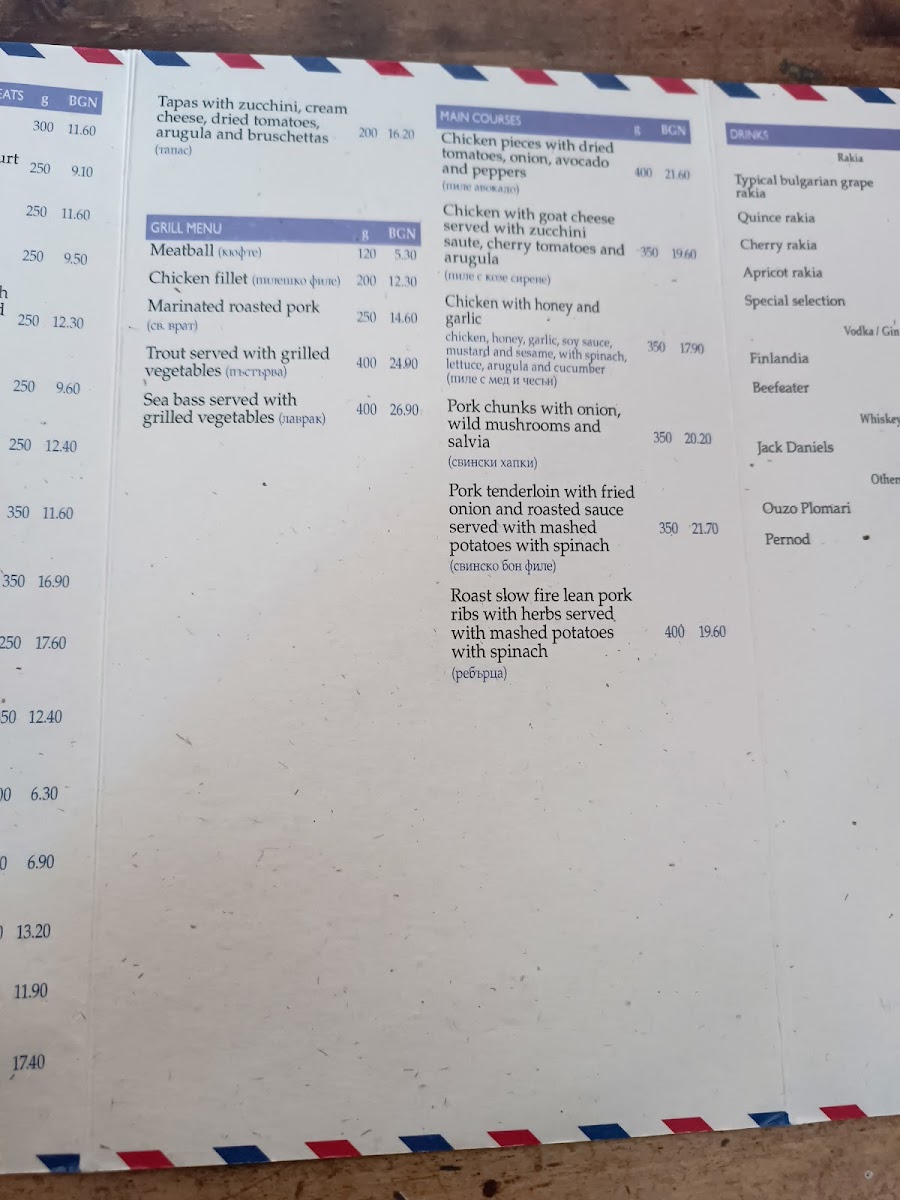 Menu Photo 8