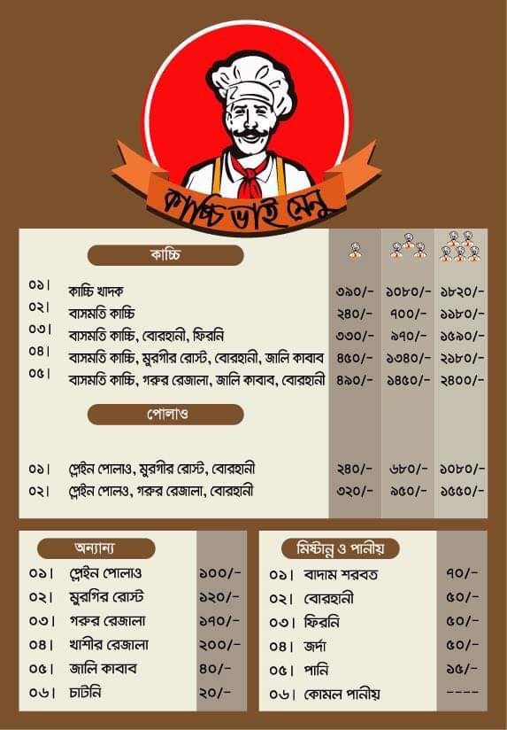Menu Photo 7