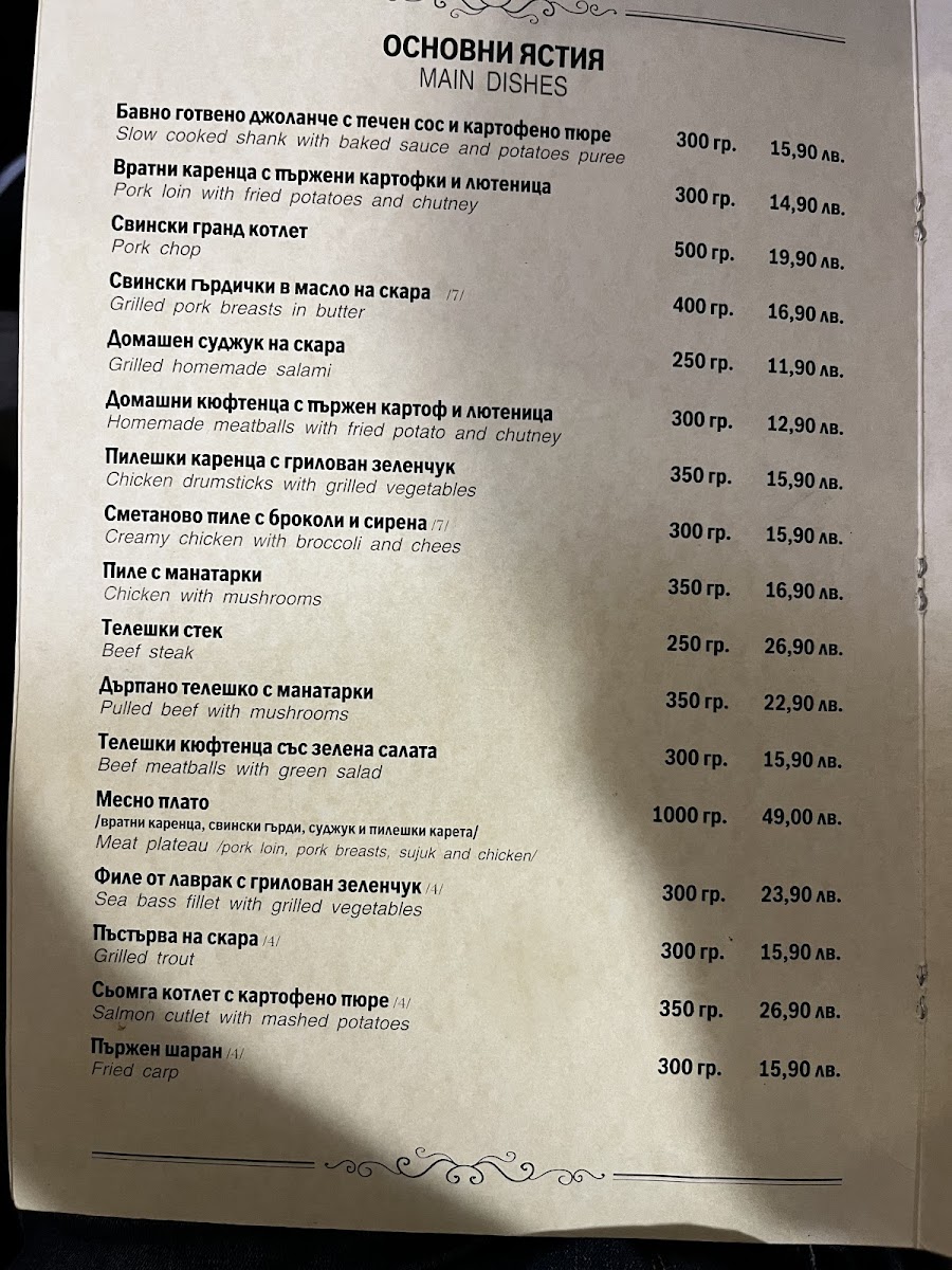 Menu Photo 0