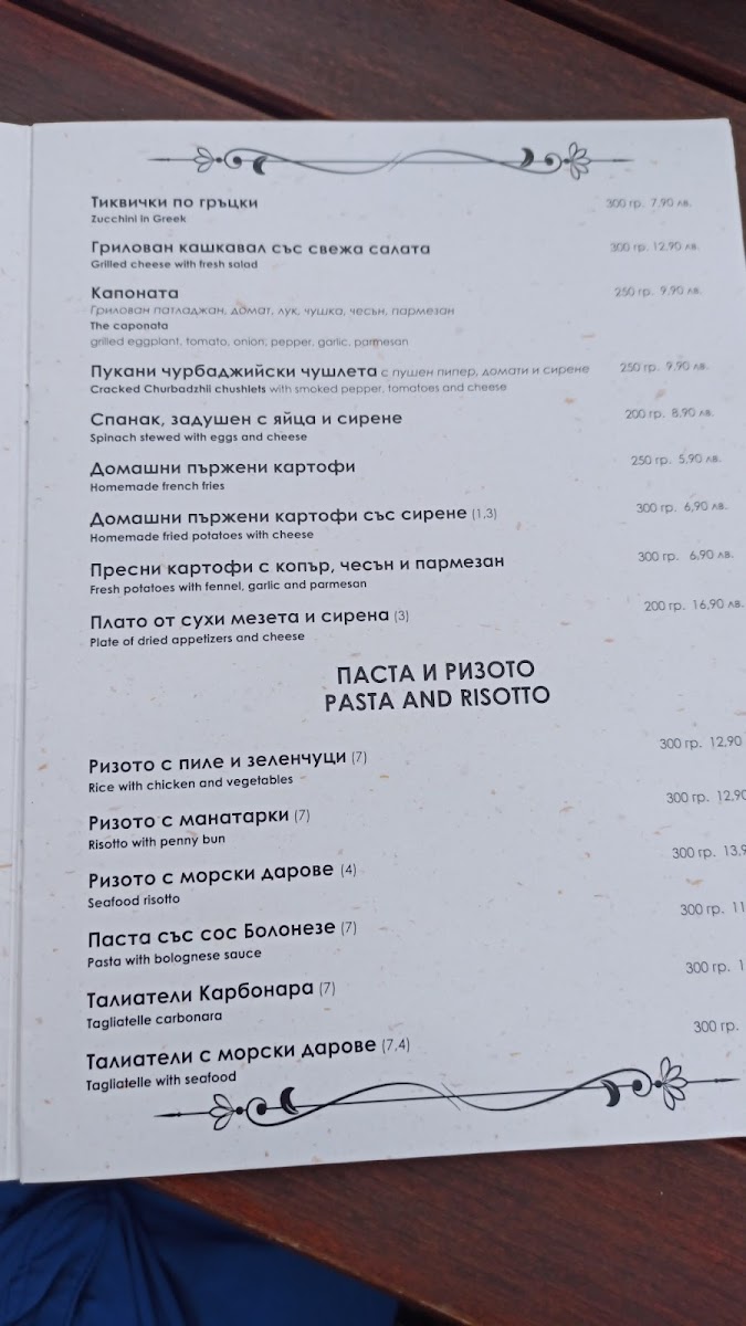 Menu Photo 9