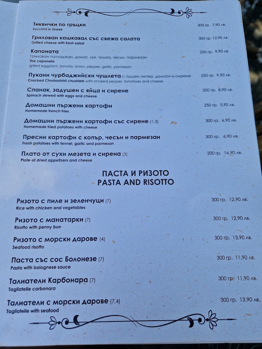 Menu Photo 4
