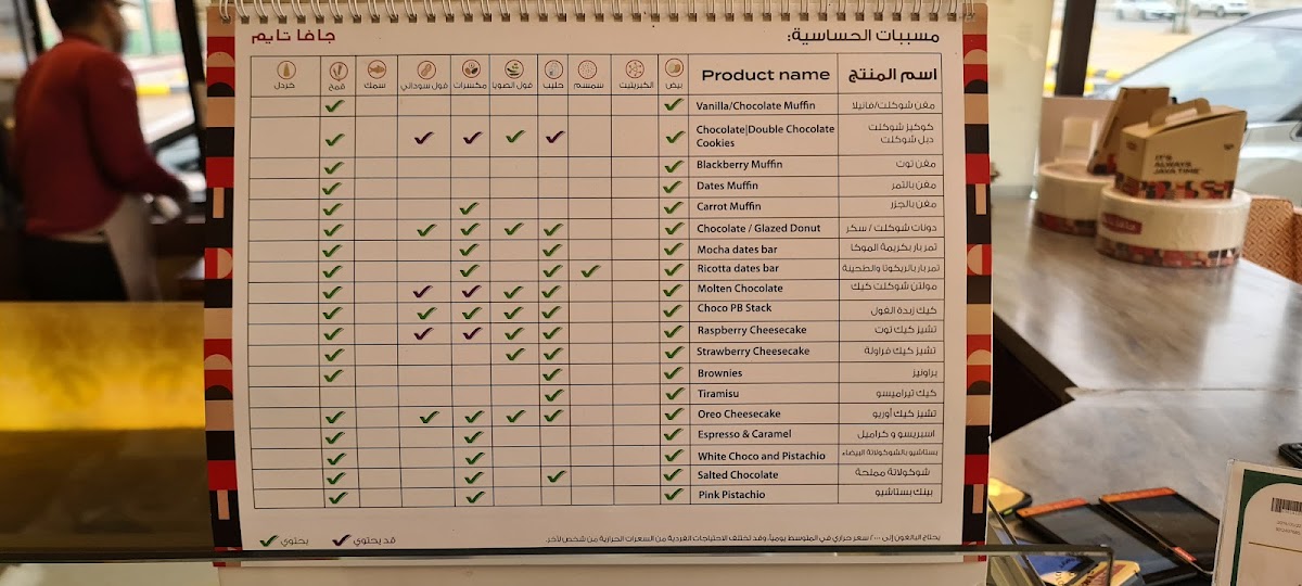 Menu Photo 6