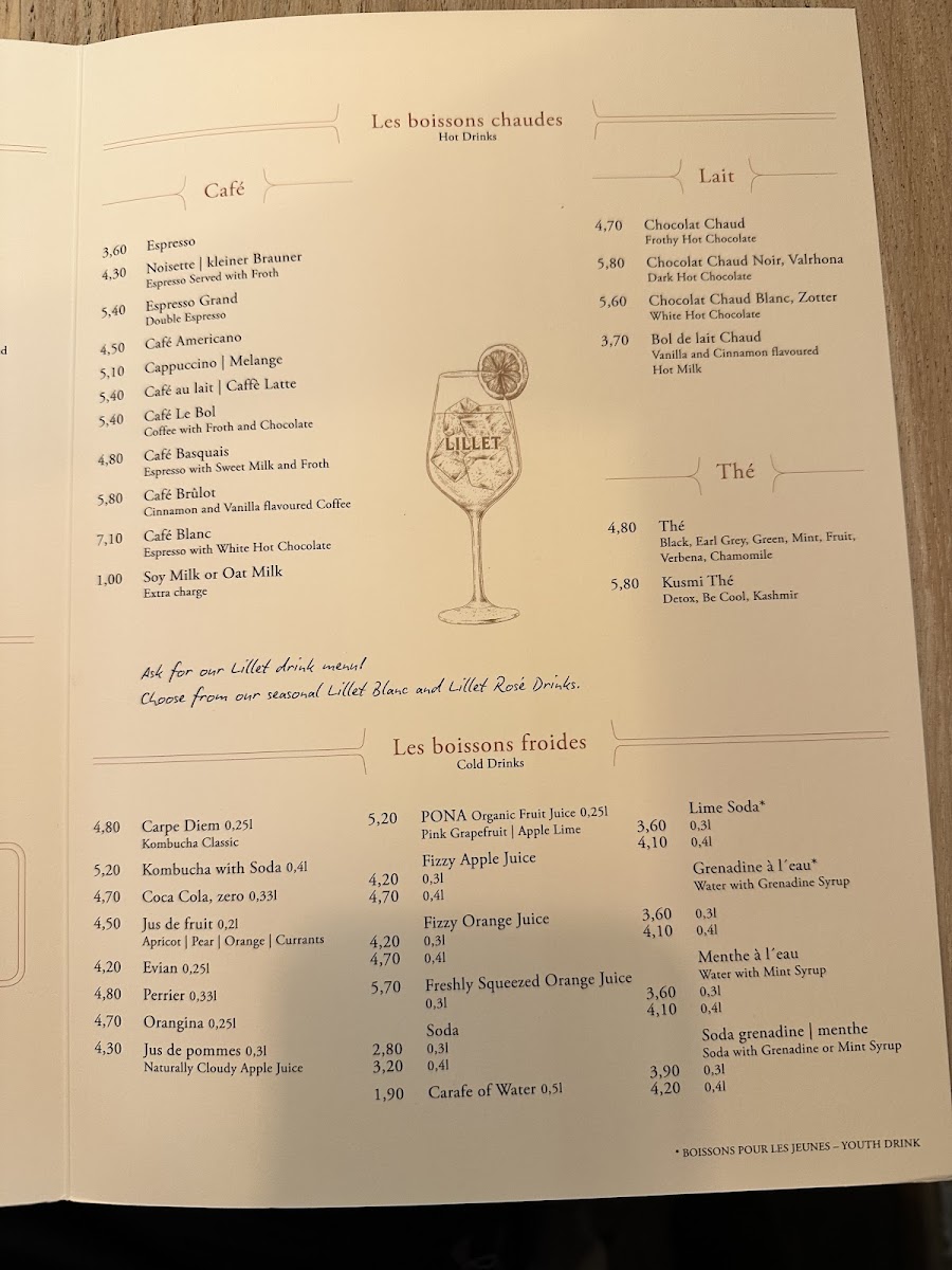 Menu Photo 4
