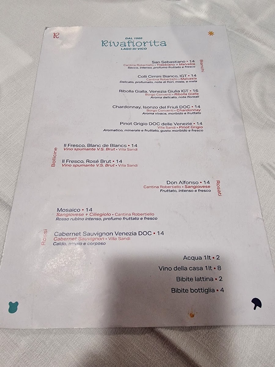 Menu Photo 4
